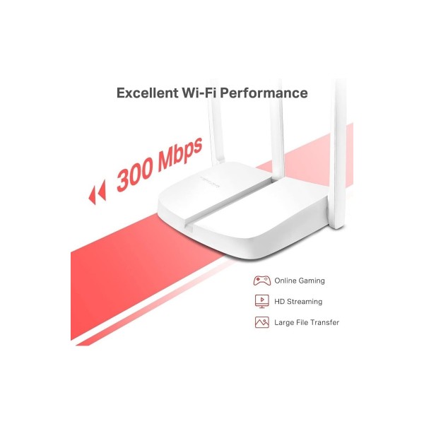 MW306R 4 Port 300mbps Multi-mode Wifi Router 3x5dbi